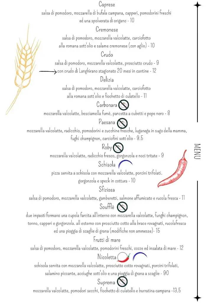 Menu_Pizzeria la roda_Italy_image_2