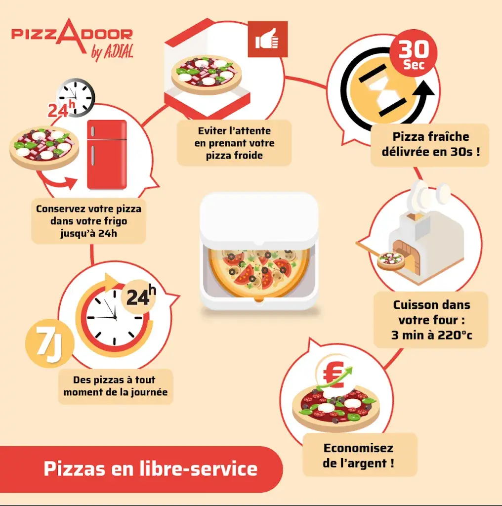 Menu_Pizza Nouveau GO Altorf_Altorf_image_2