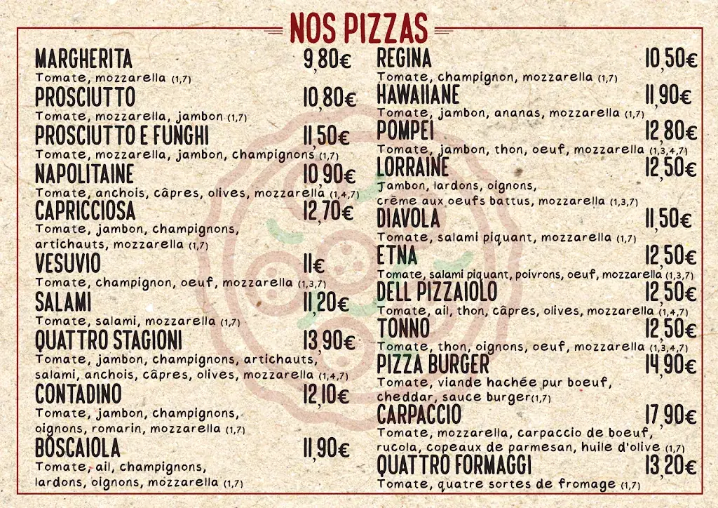 Menü_Brasserie Terres Rouges_Luxembourg_Bild_2