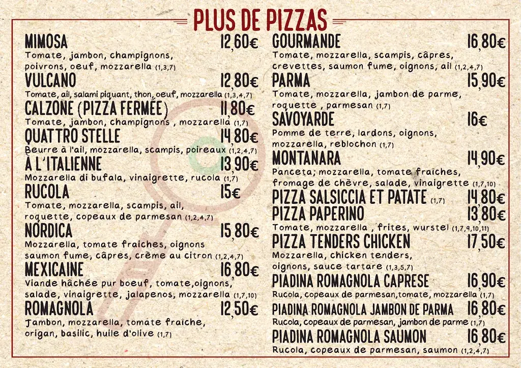 Menü_Brasserie Terres Rouges_Luxembourg_Bild_3