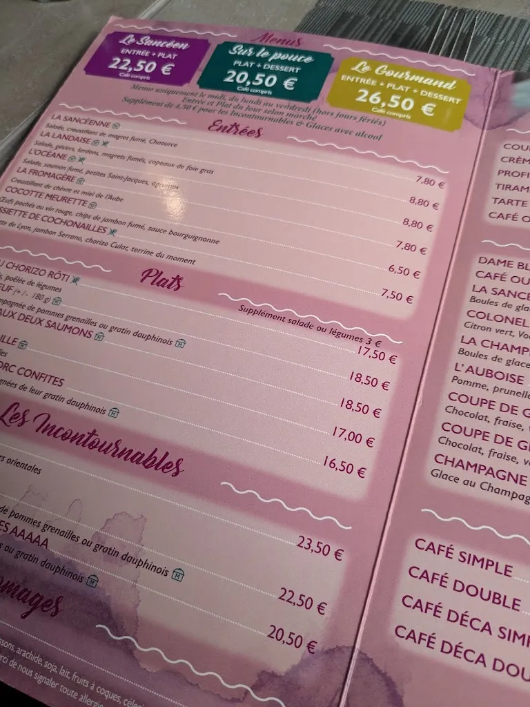 Franck_Le sanceen_Saint-Julien-les-Villas_review