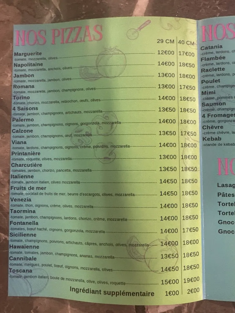 Menu_Pizzeria Fontanella_Châtel-Saint-Germain_image_1