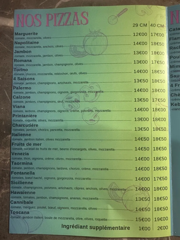 Menu_Pizzeria Fontanella_Châtel-Saint-Germain_image_3