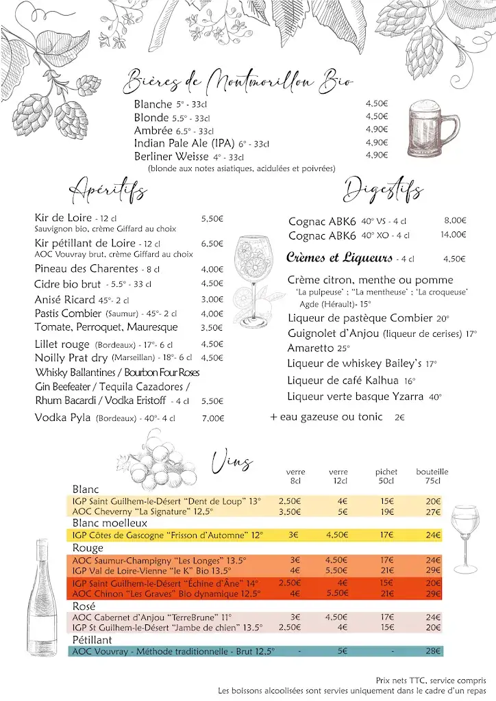 Menu_Saint-Pierre et le loup_Chauvigny_image_3