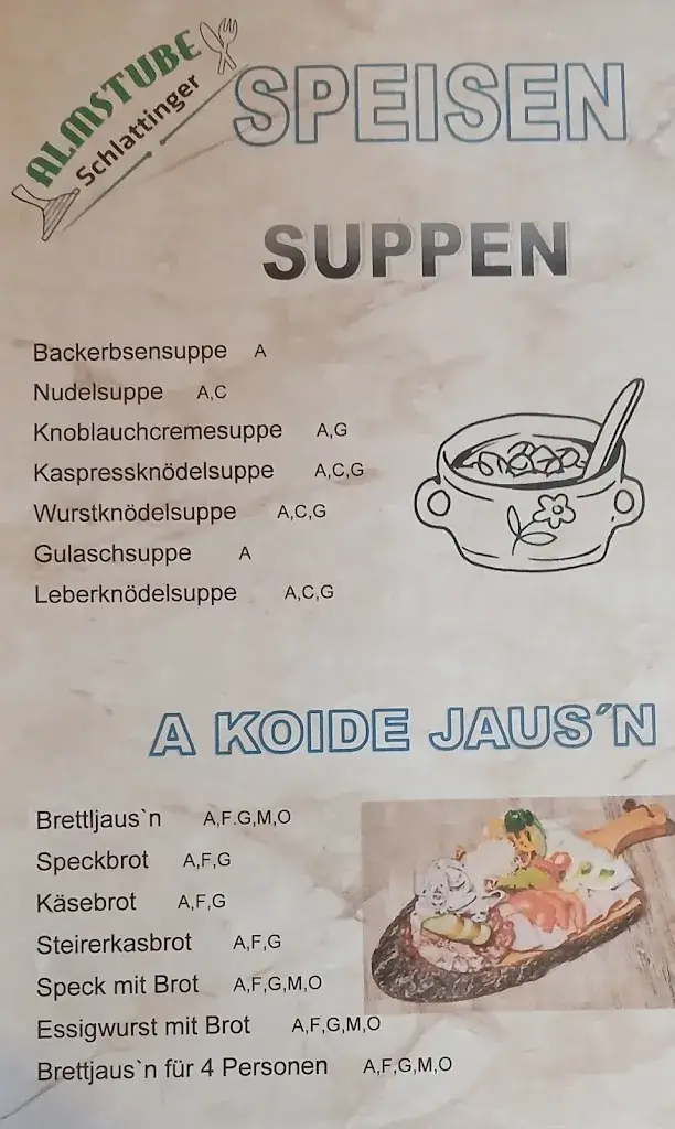 Menu_Almstube Schlattinger_Austria_image_2