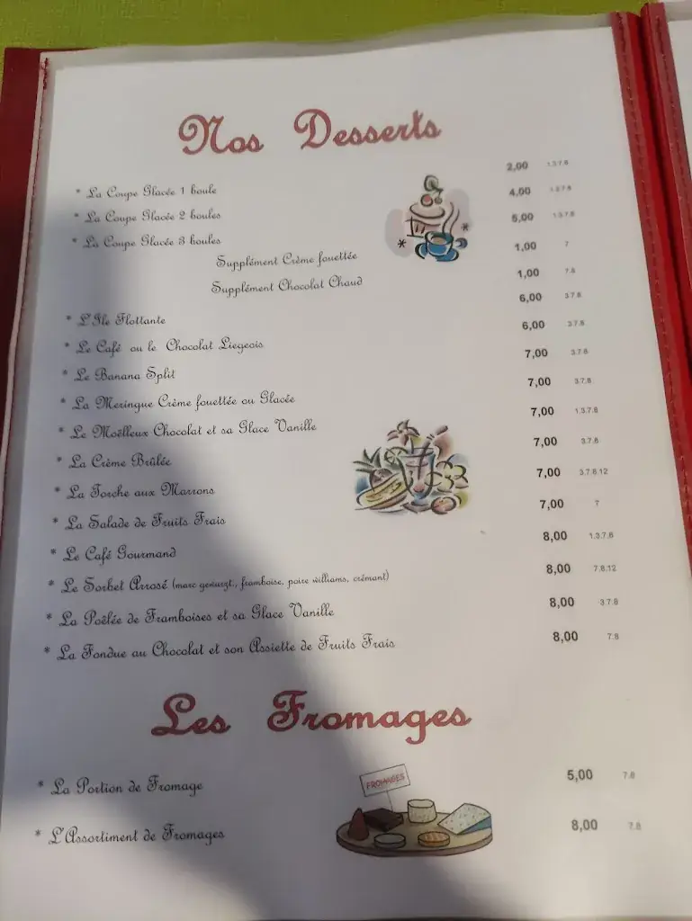 Menu_RESTAURANT AU BŒUF ROUGE_Ensisheim_image_1