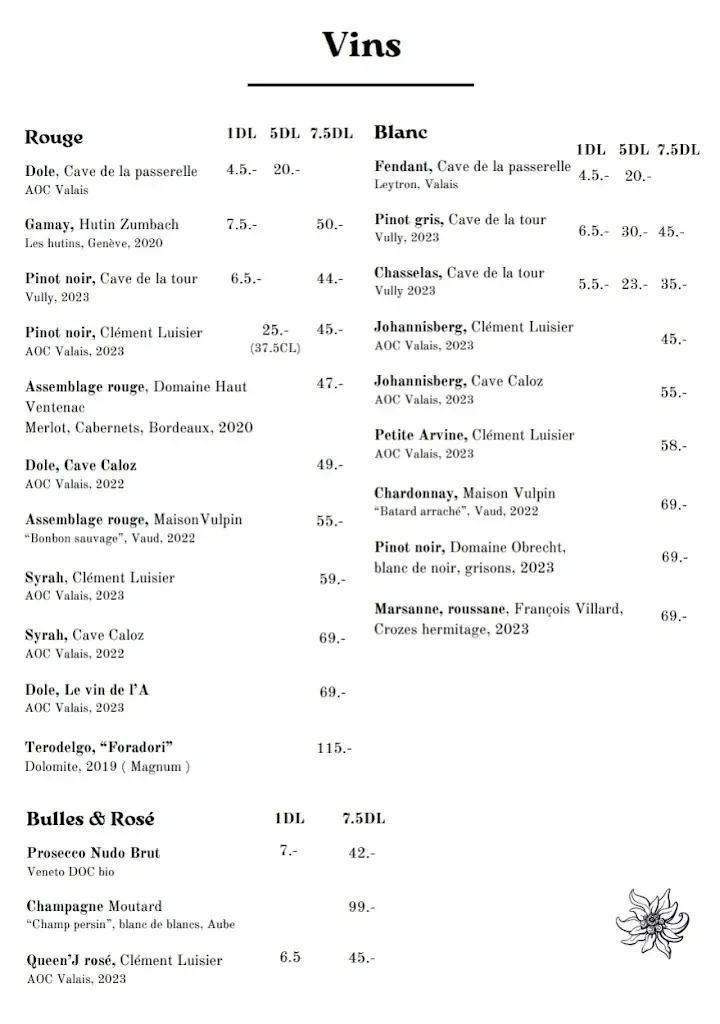 Menü_Chalet du Soldat_Jaun_Bild_2