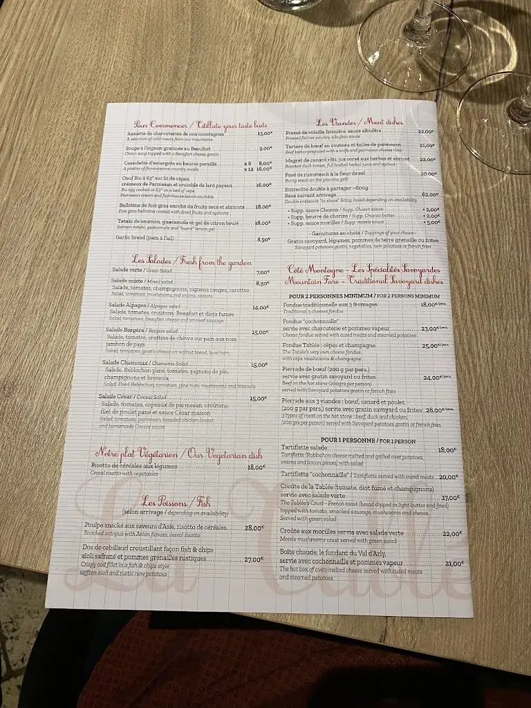 Menu_La Tablée_Chamonix-Mont-Blanc_image_4