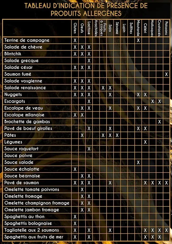 Menu_RESTAURANT RENAISSANCE_Jœuf_image_1