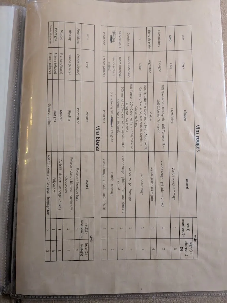 Menu_Au Tire Bouchon_Riquewihr_image_1