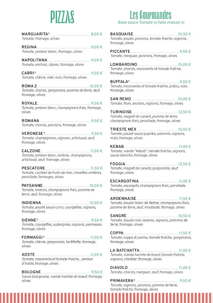 Menu_Pizza Roma II Rethel_Rethel_imagen_1