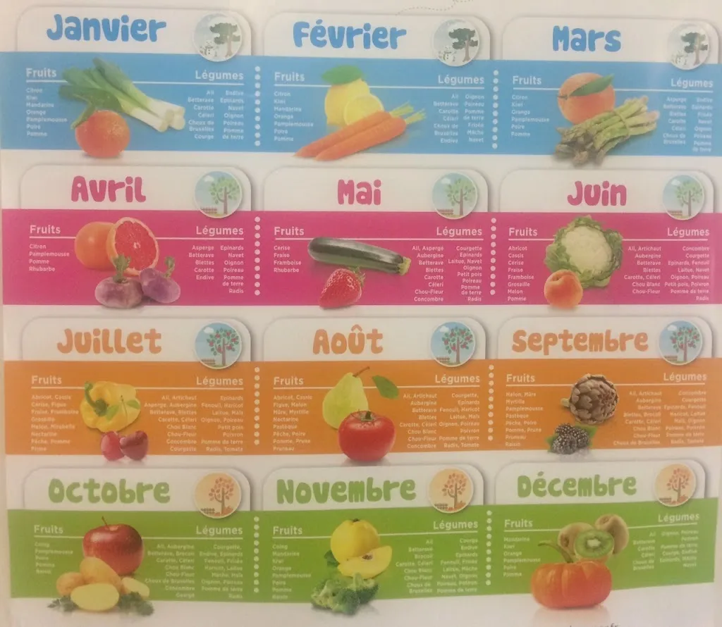 Menu_Restaurant / Self Le BELMONT_Saint-Michel-sur-Meurthe_image_3