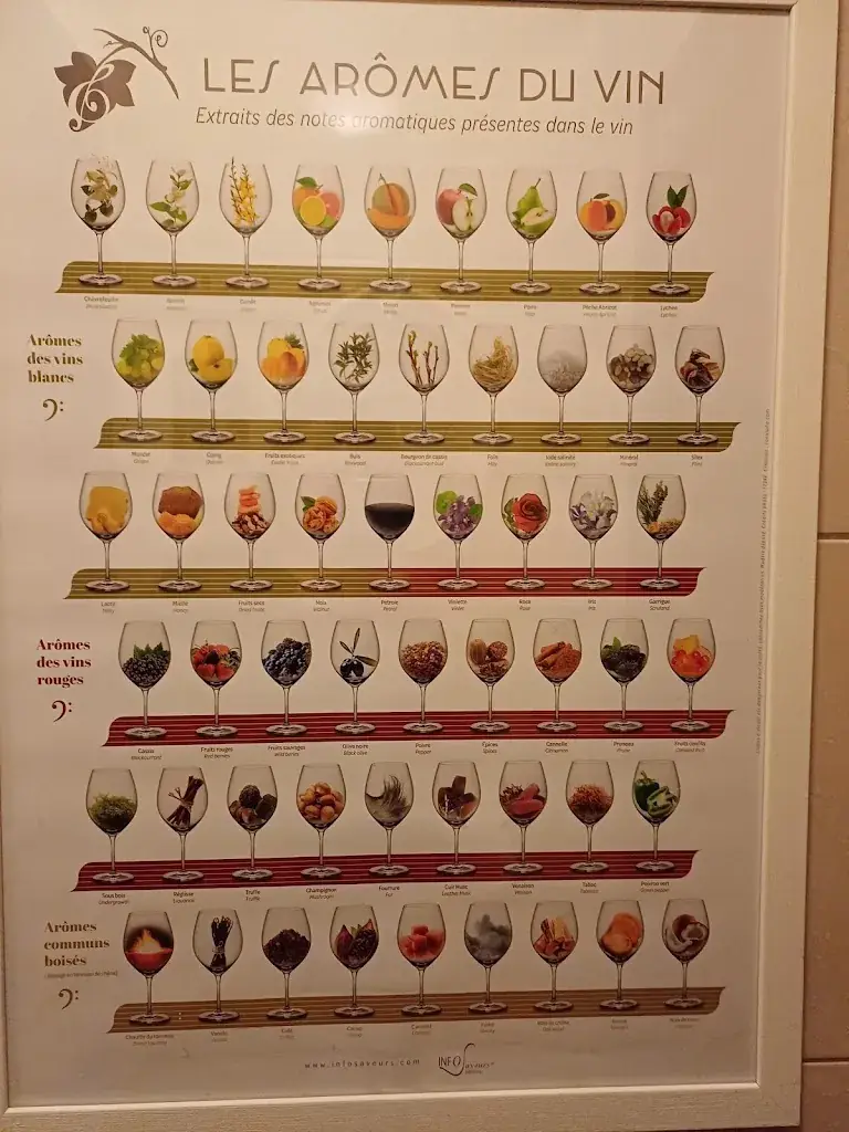 Menu_Auberge L'Epicurien_Chavanod_image_2