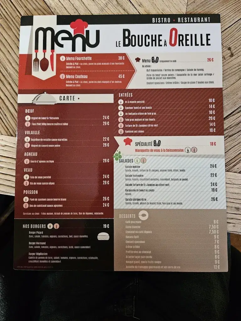Menu_Le Bouche à Oreille_Soissons_image_2