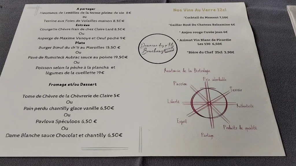Menu_Domaine des P'tits Bouchons_Éclusier-Vaux_image_1
