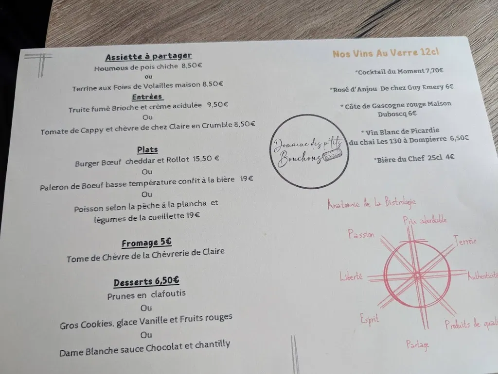 Menu_Domaine des P'tits Bouchons_Éclusier-Vaux_image_2