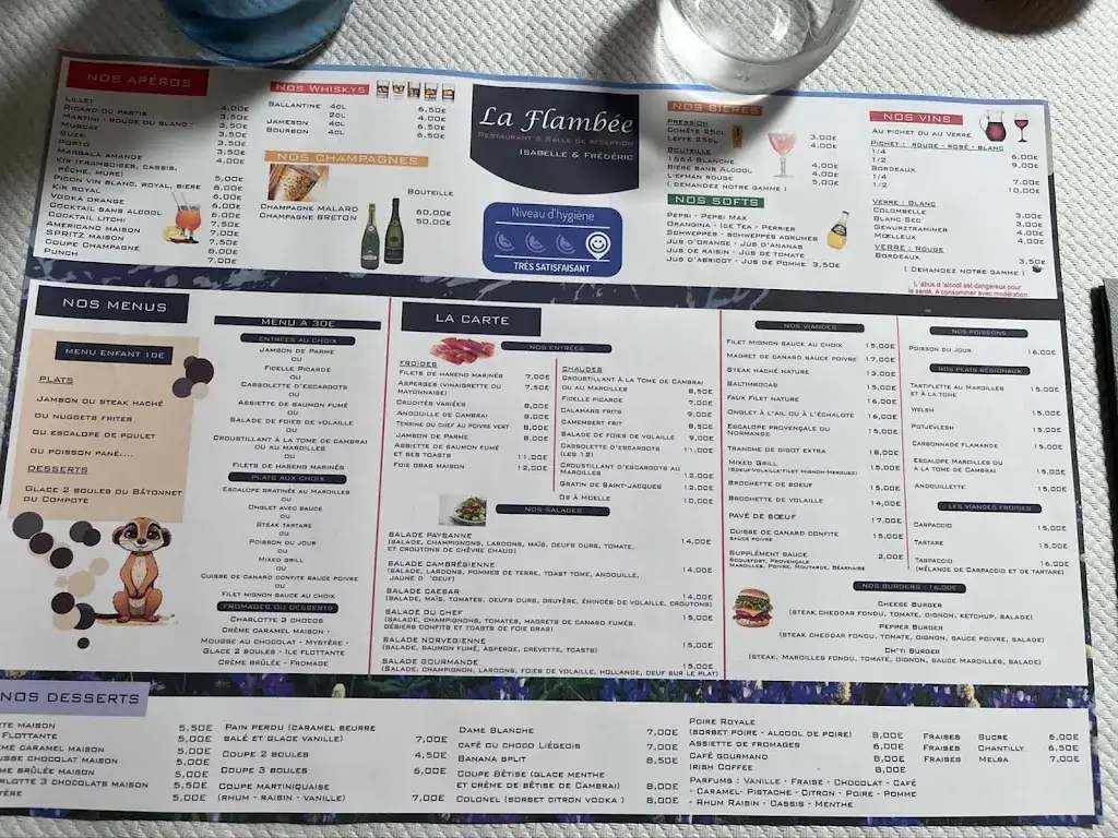 Giorgi Modebadze_La Flambée_Cambrai_recensione