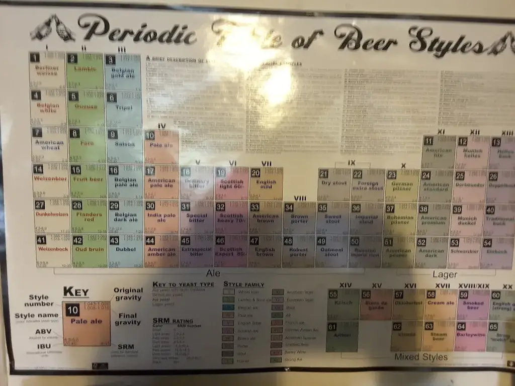 Menu_Brasserie Thiriez_Esquelbecq_image_2