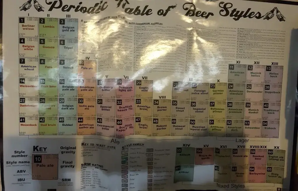 Menu_Brasserie Thiriez_Esquelbecq_image_3