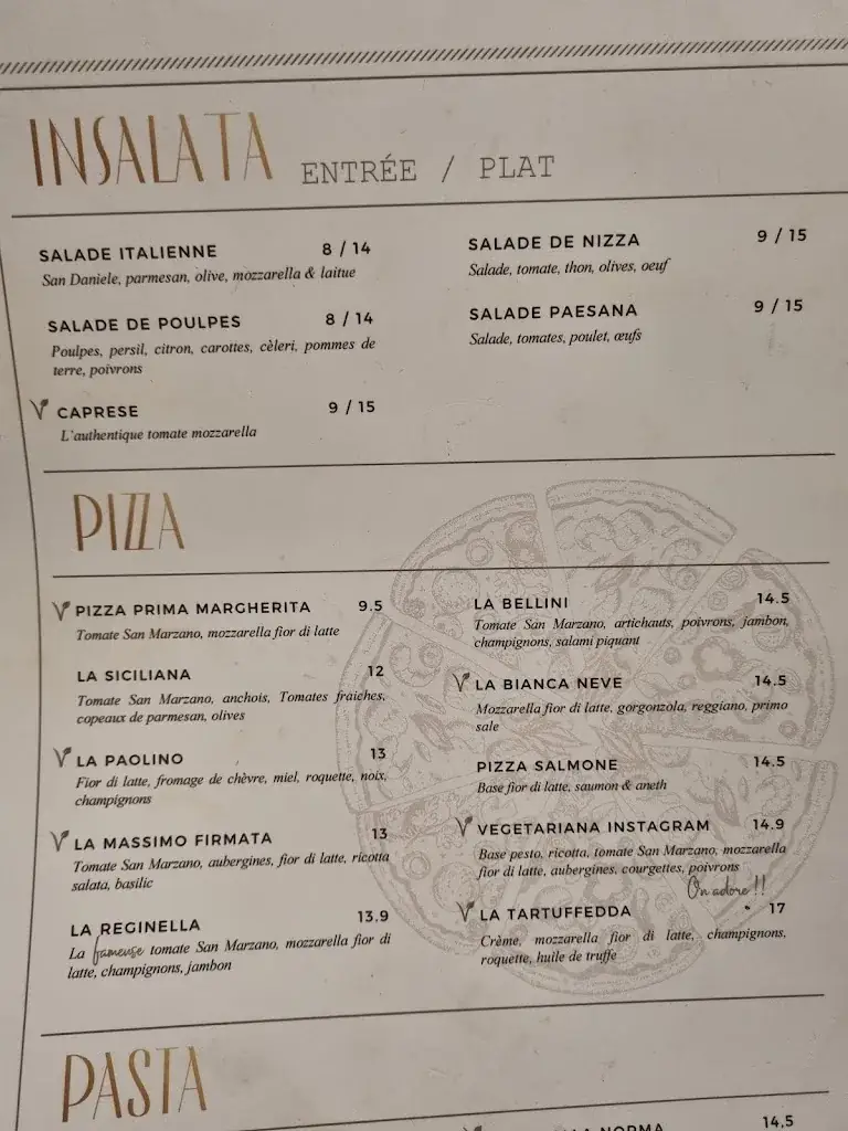 Menu_Ciuri Ciuri_Faches-Thumesnil_image_4