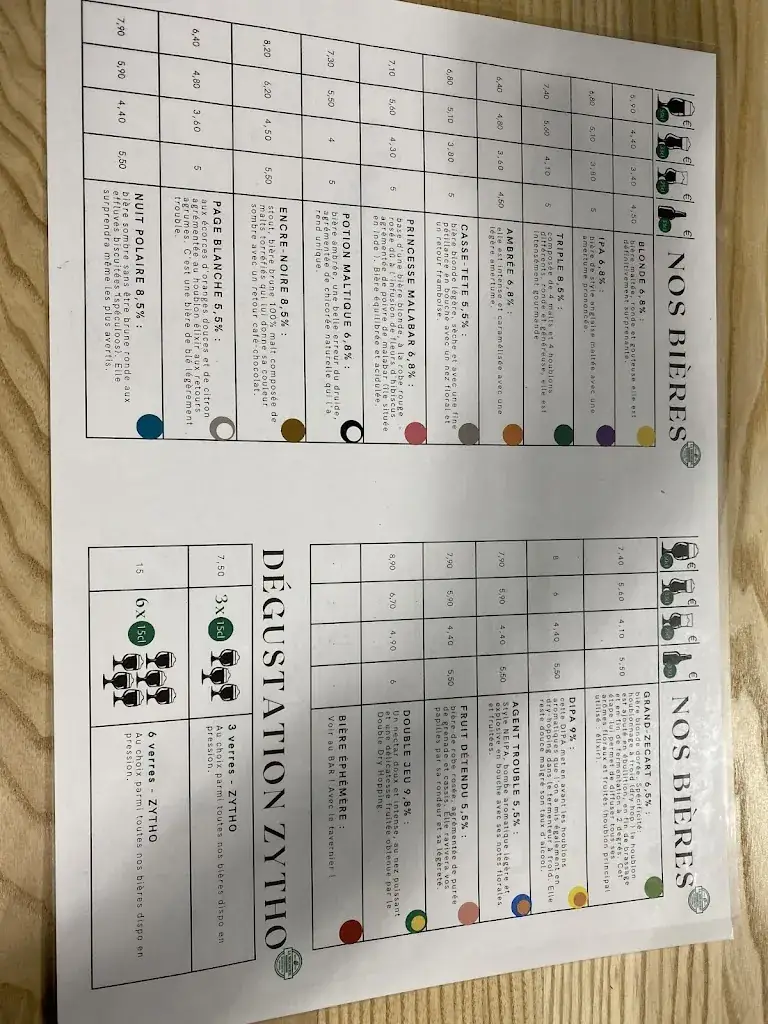 Menu_Brasserie De La Mousserie_Cappelle-en-Pévèle_image_1