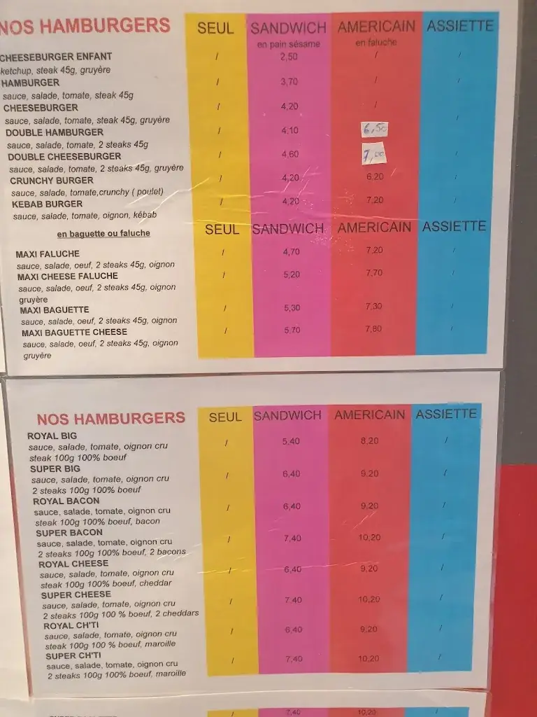 Menu_La Noyelloise_Noyelles-lès-Vermelles_image_1