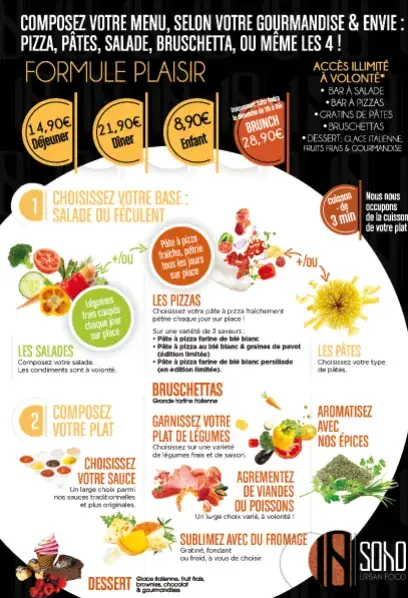 Menu_Soho Urban Food_Petite-Forêt_image_3