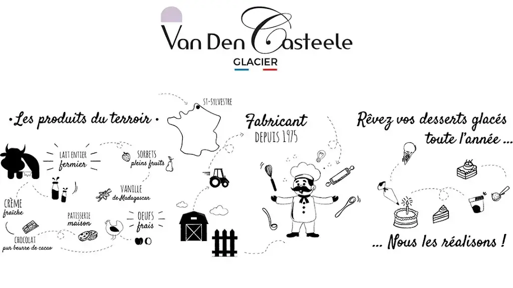 Menu_Van Den Casteele_Saint-Sylvestre-Cappel_image_1