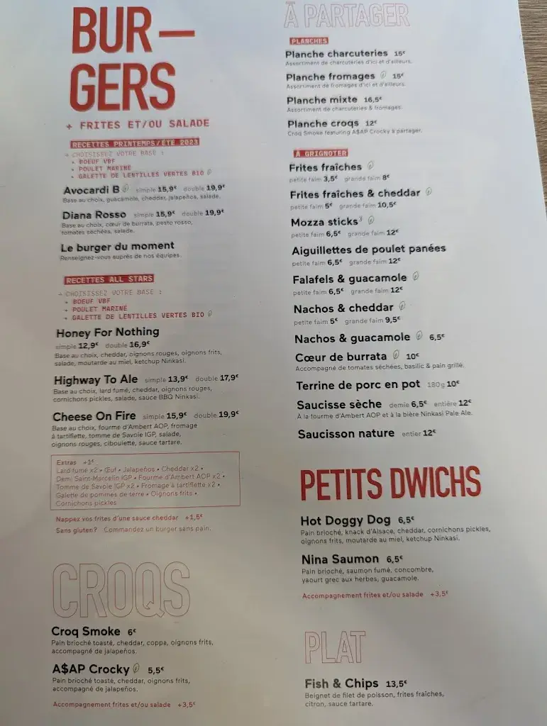 Menu_Ninkasi Crolles_Crolles_immagine_2