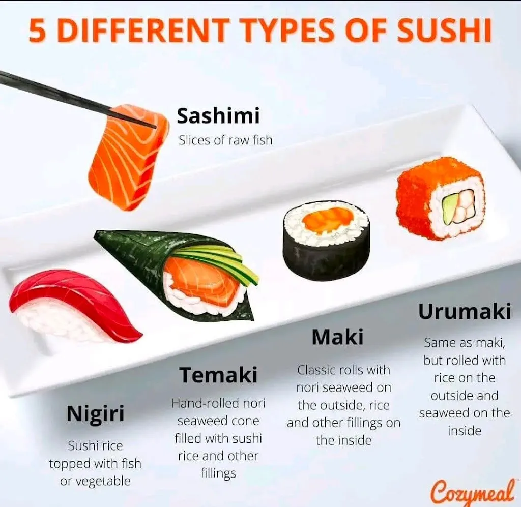 Menü_THAÏ HOUSE RESTAURANT & SUSHI_Argenteuil_Bild_4