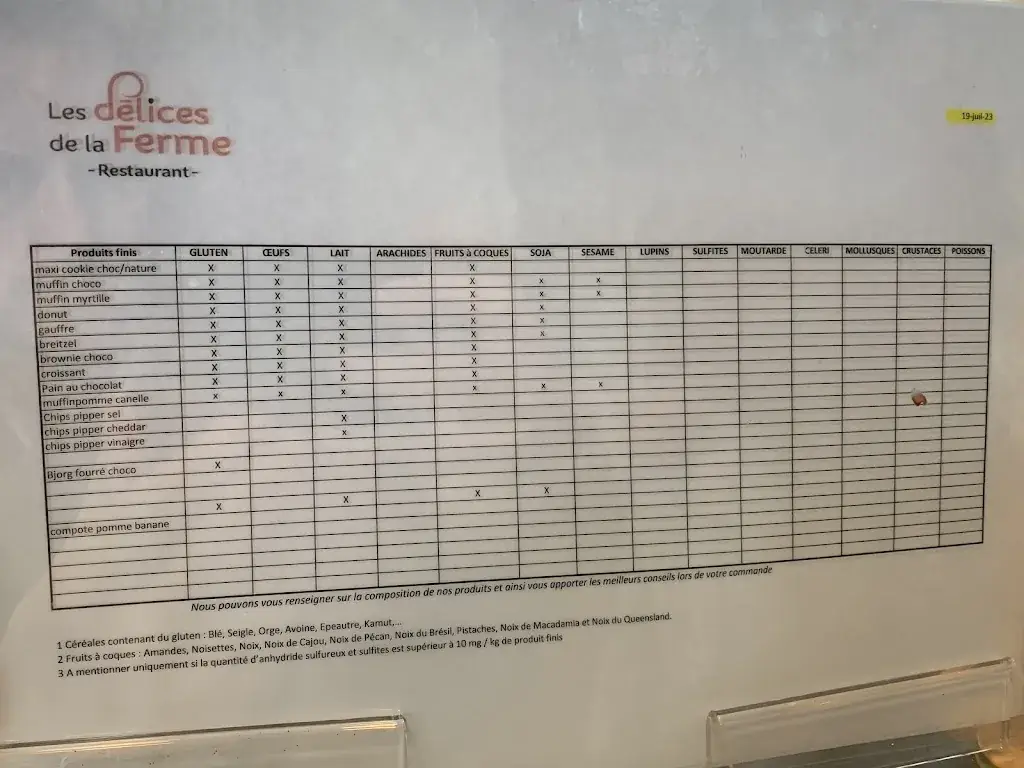 Menu_Les délices de la Ferme - Villages Nature_Bailly-Romainvilliers_image_4