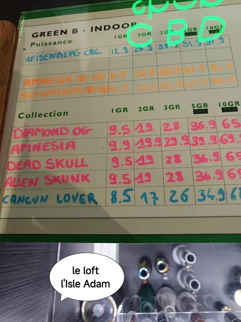 Menu_Le Loft_L'Isle-Adam_image_3