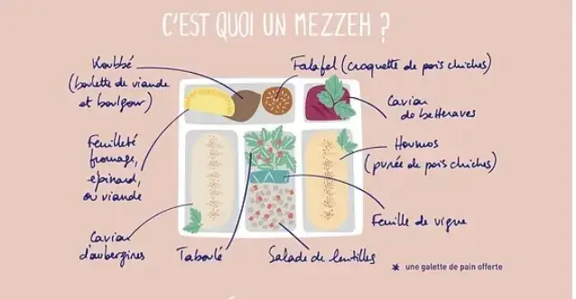 Menu_At Hom's_Mennecy_image_2