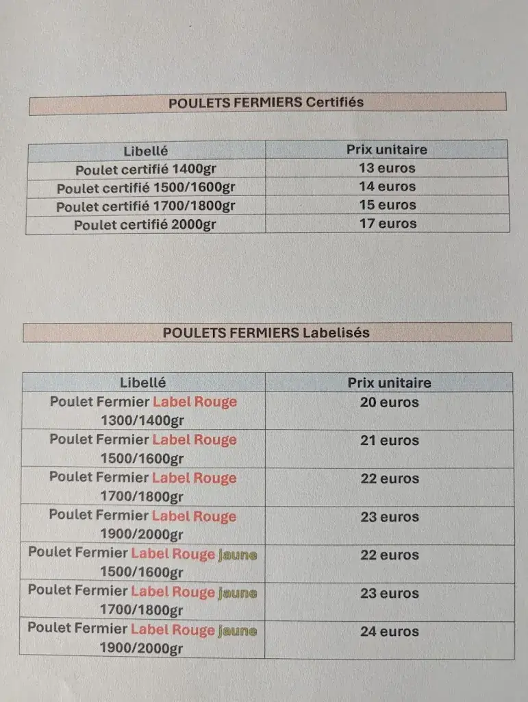 Menu_La Rôtissoire fermière_Champagne-sur-Seine_image_3