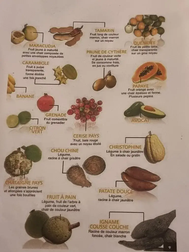 Menu_La Veranda_Chennevières-sur-Marne_image_2