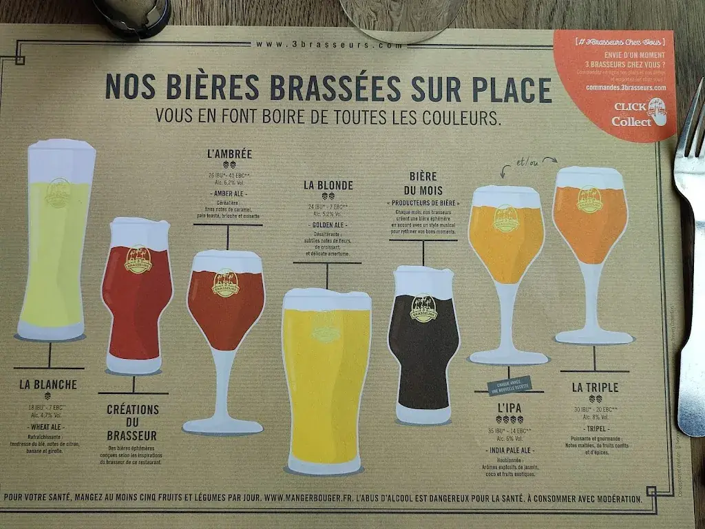 Menu_3 Brasseurs Etrembières_Étrembières_image_3