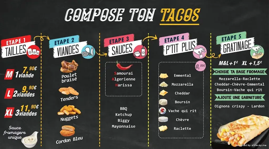 Menu_O’KROUSTY_Eaubonne_image_1