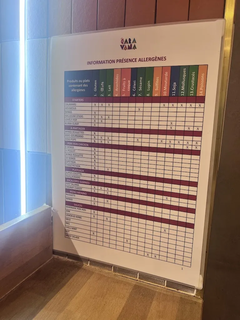 Menu_CARAVANA CNIT - La Défense Westfield_Puteaux_immagine_2
