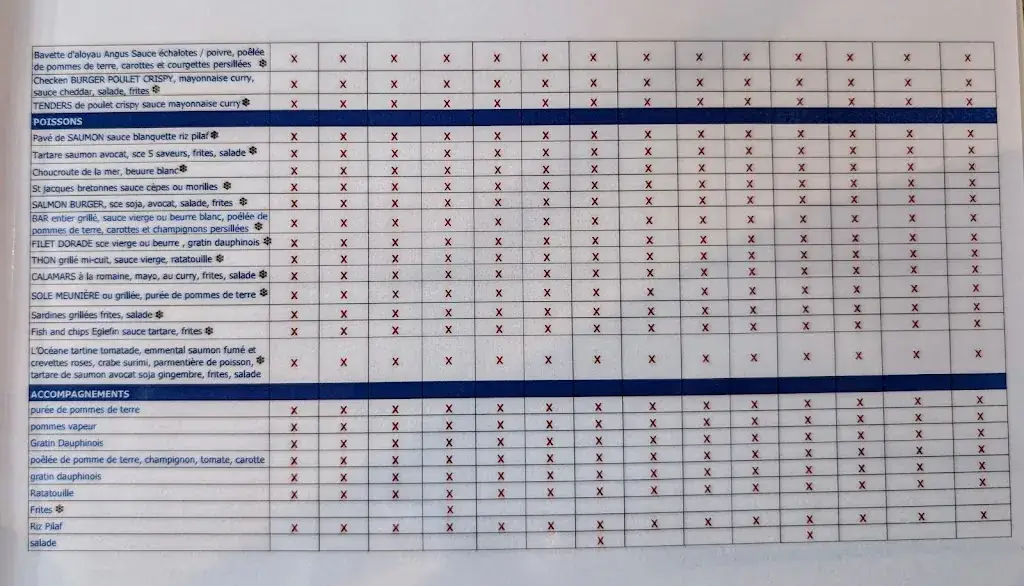 Menu_La Criée La Queue en Brie_Queue-en-Brie_immagine_2