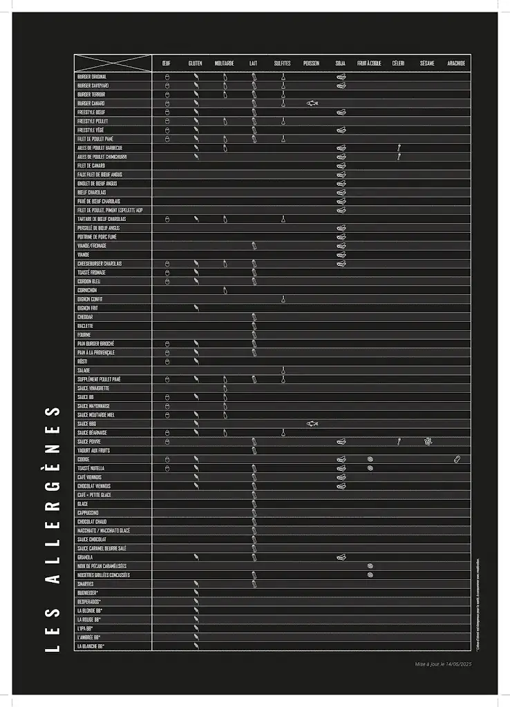 Menu_Brut Butcher - Le Fast Food du Boucher_Échirolles_image_1