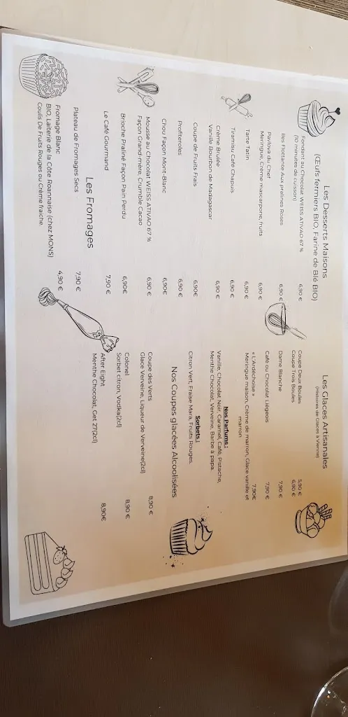 Menu_La Conciergerie Firminy_Firminy_image_2