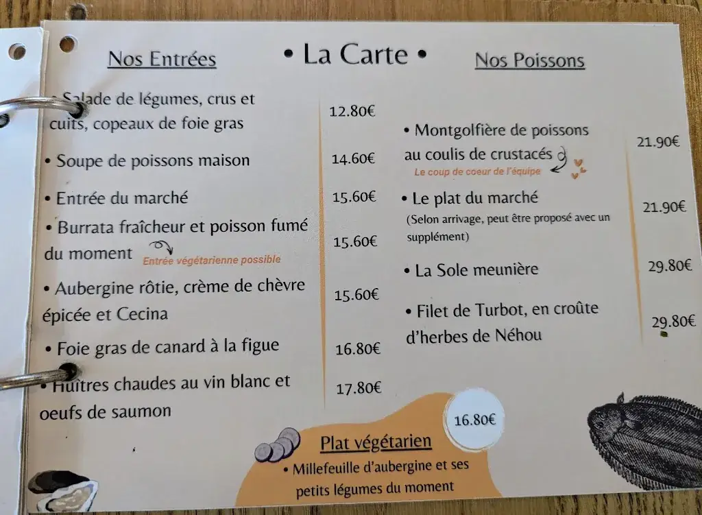 Menü_Restaurant Le Cap_Barneville-Carteret_Bild_4