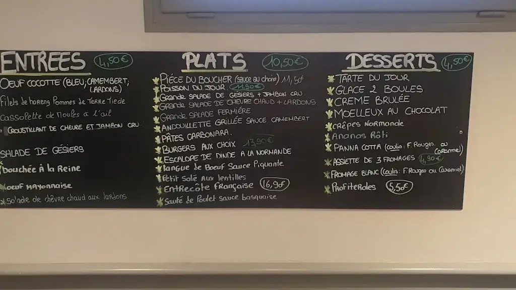 Menu_Brasserie Hotel de Ville_Barentin_image_2