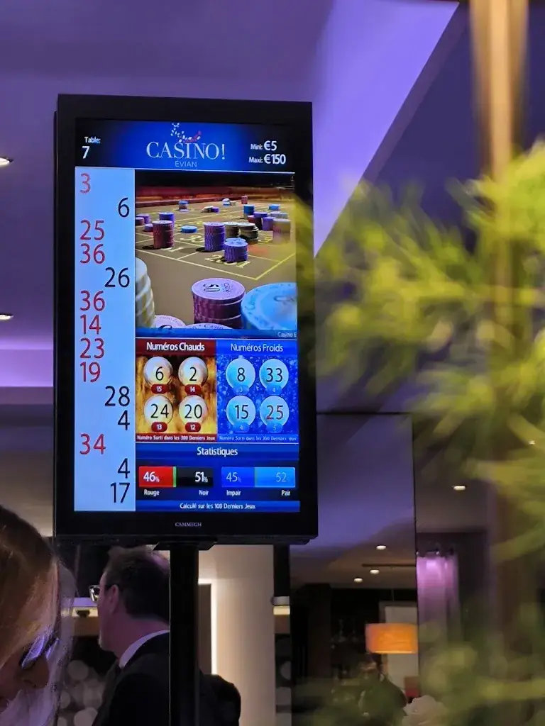 Menu_Le Baccara - Casino d'Evian_Évian-les-Bains_image_1