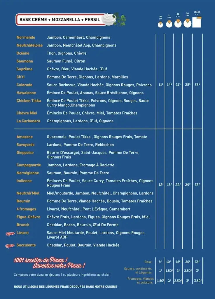 Menu_PIZZA VILLAGE -Tôtes_Tôtes_immagine_4