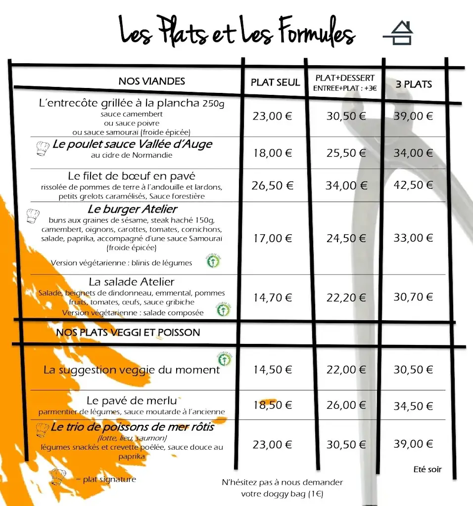 Menu_Restaurant L'Atelier_Villedieu-les-Poêles-Rouffigny_immagine_2