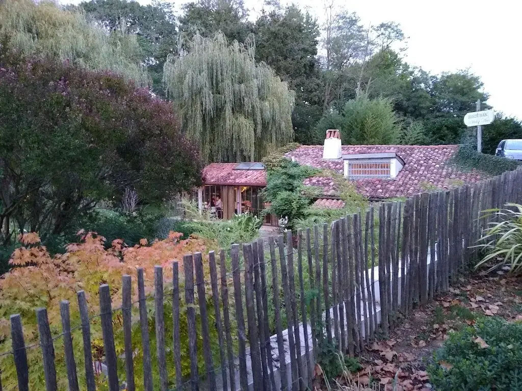 Backer Street64_Moulin d'Alotz_Arcangues_review