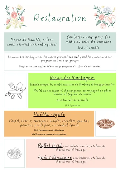 Menu_LARMUSE - auberge_Motte-d'Aveillans_image_2