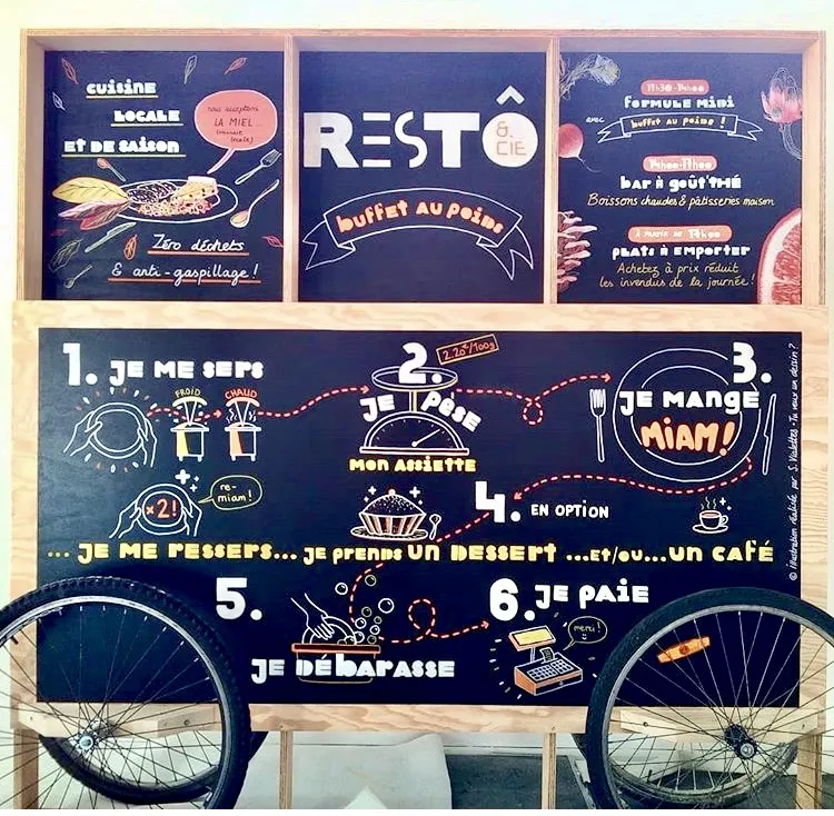 Menu_RestÔ&Cie_Bègles_image_1