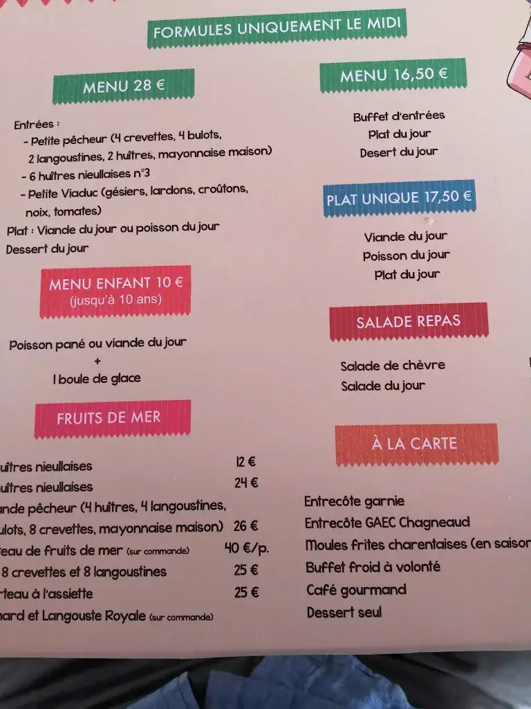 John Kennedy_Le Viaduc_Bourcefranc-le-Chapus_review